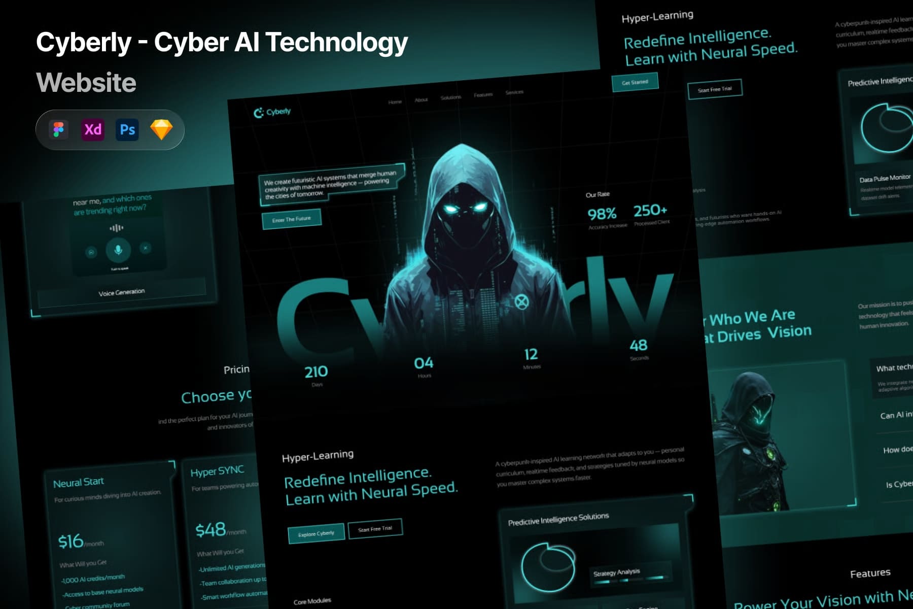Cyberly-Free-Cyber-AI-Website