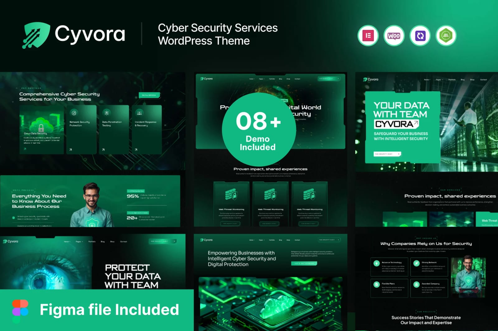 Cyvora – Free Cyber Security Services WordPress Theme 1