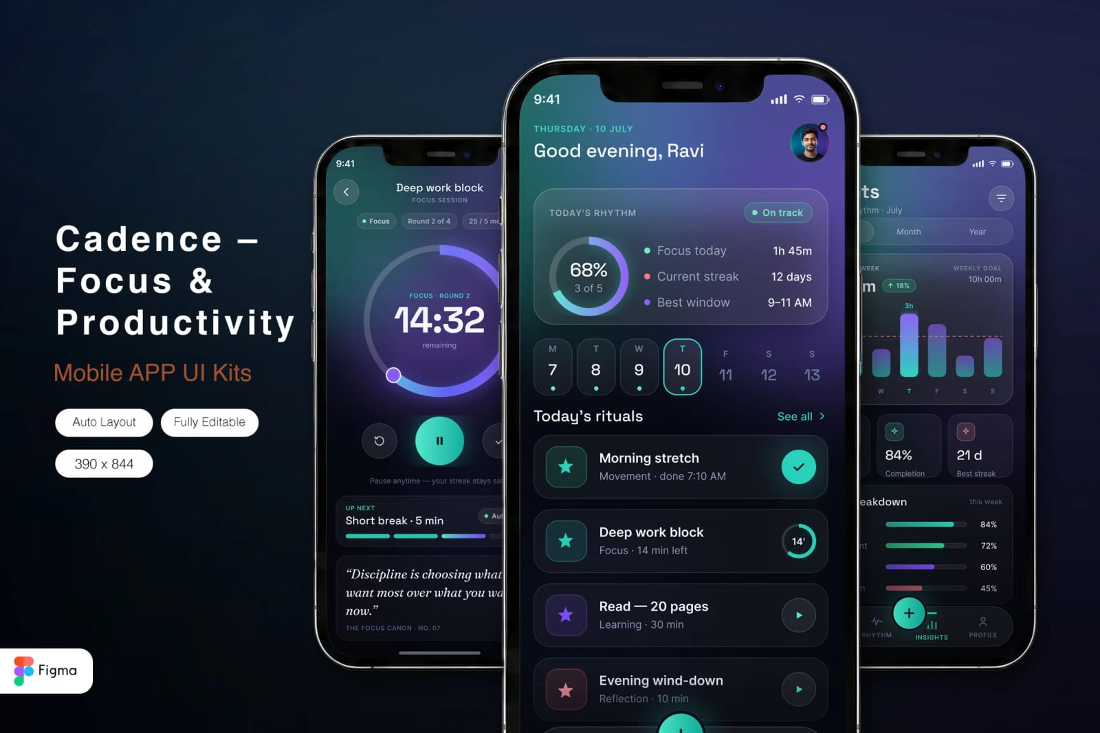 Cadence Free Focus & Productivity Mobile App UI Kit 1