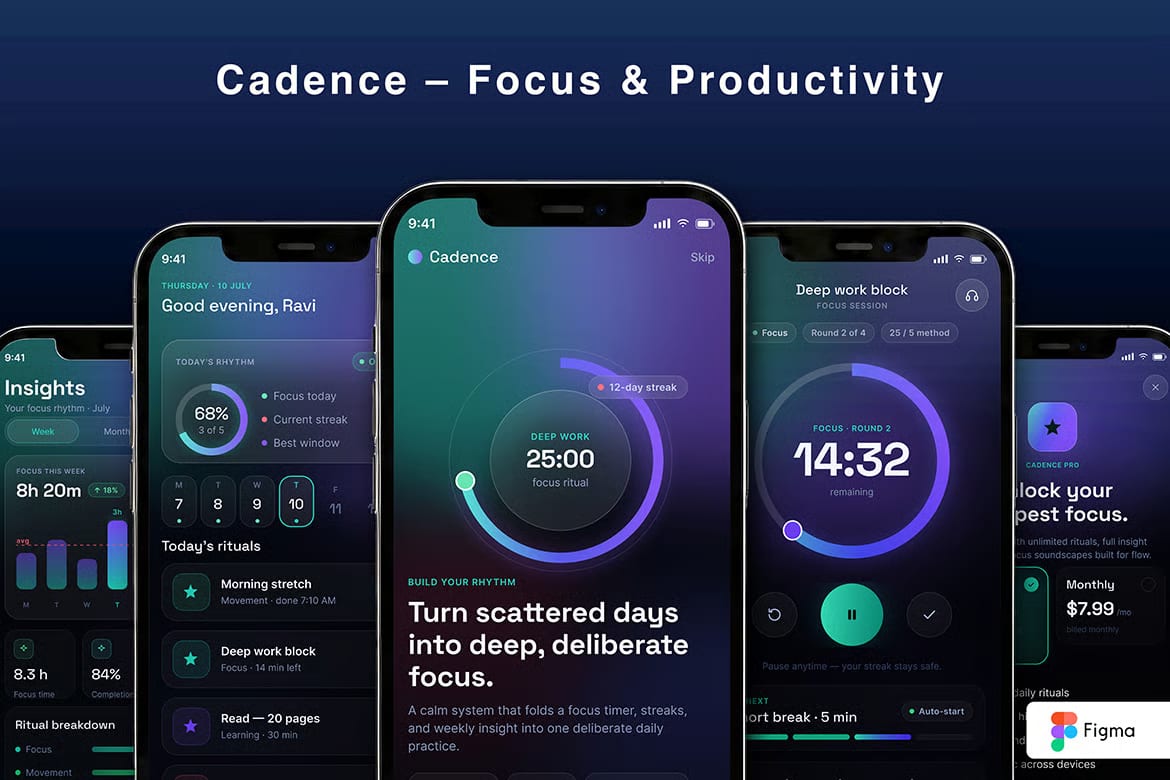Cadence Free Focus & Productivity Mobile App UI Kit 2
