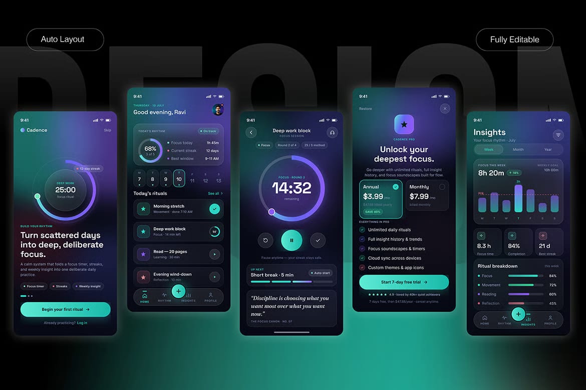 Cadence Free Focus & Productivity Mobile App UI Kit 4