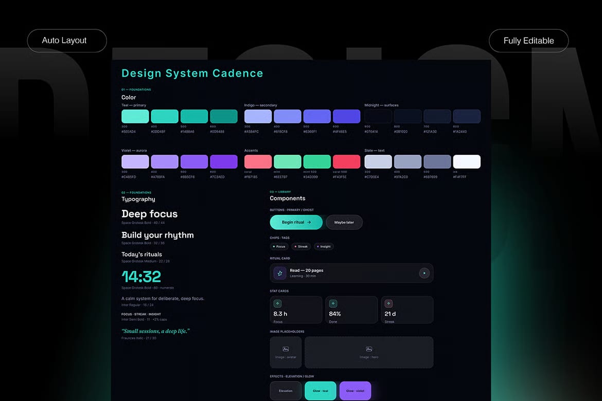 Cadence Free Focus & Productivity Mobile App UI Kit 5