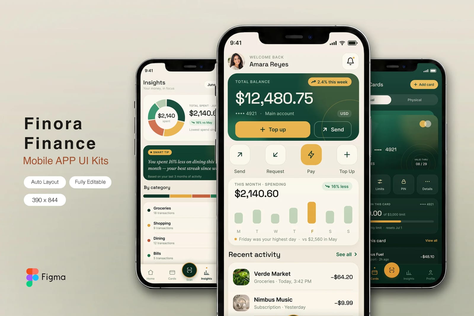 Finora Free Finance Mobile App UI Kit 1