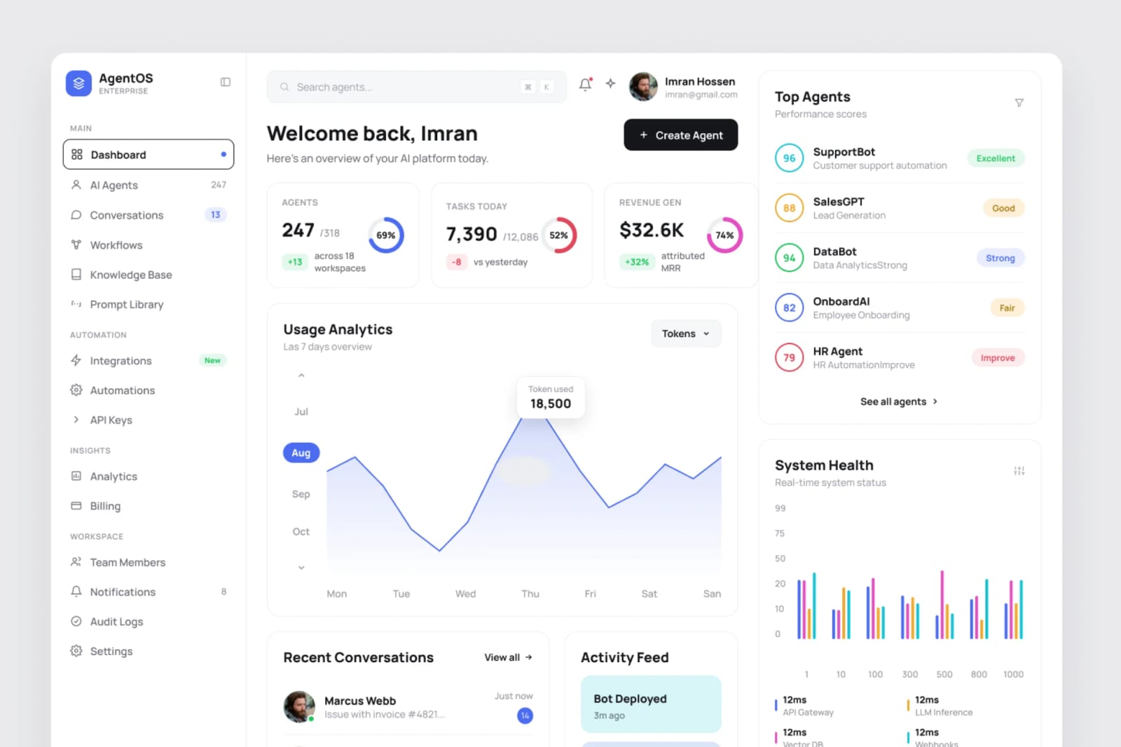 Agent AI Dashboard Free Figma UI Kit 1