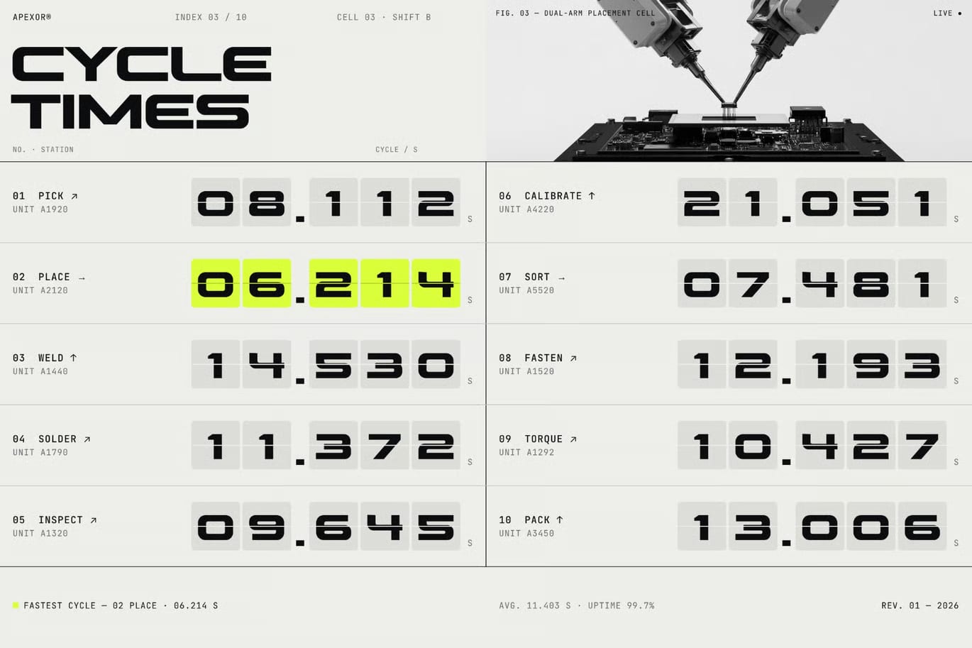 Apexor Free Futuristic Geometric Display Font 4