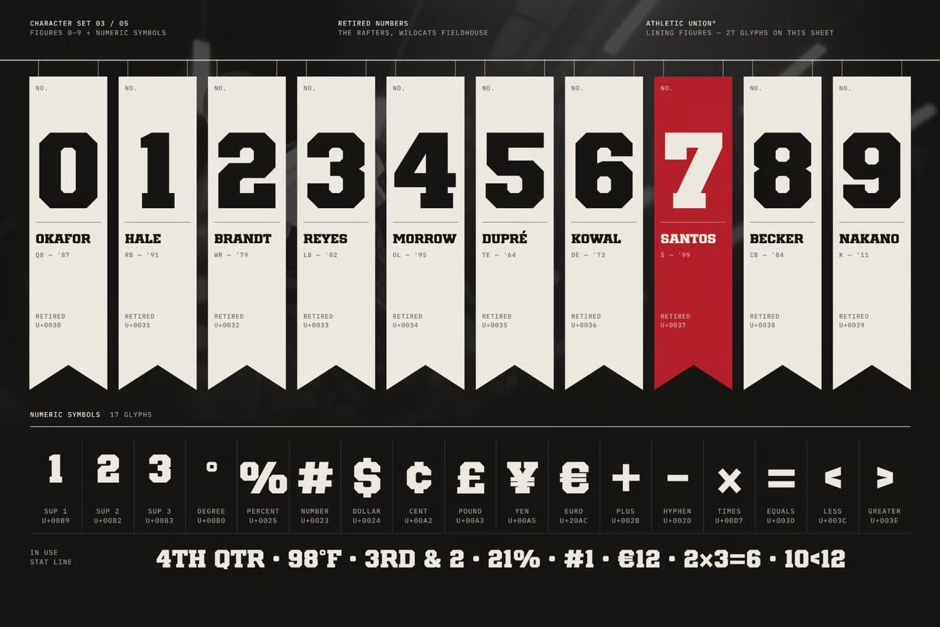 Athletic Union Free College Sports Typeface 5