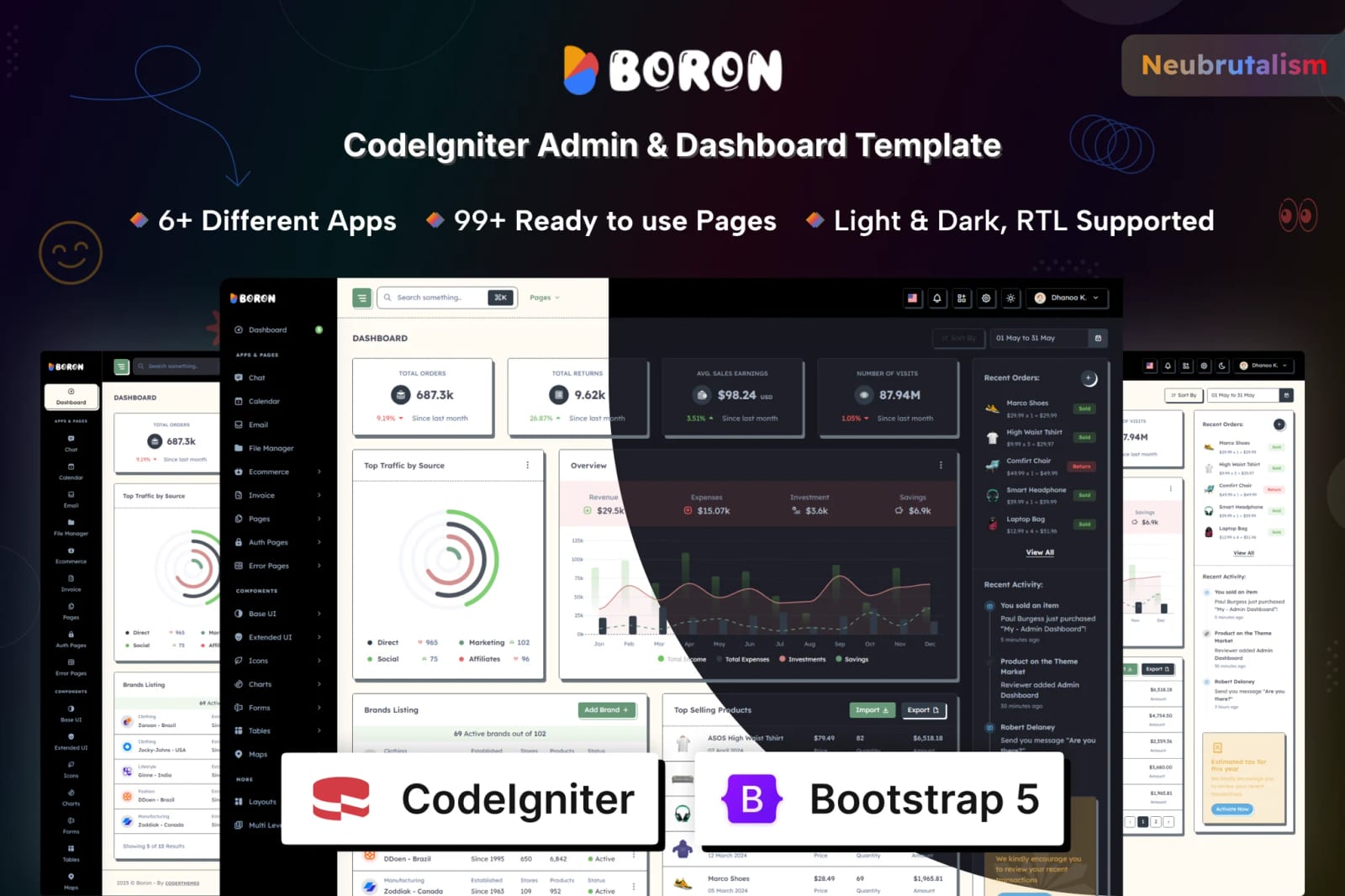 Boron Free CodeIgniter Admin & Dashboard Template - FreeDesignKit
