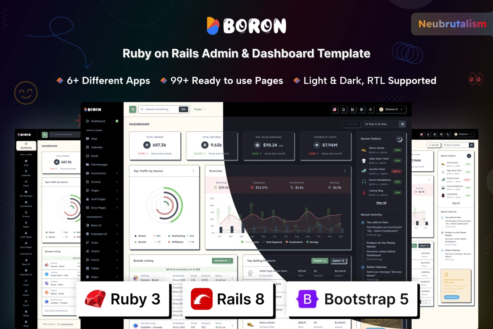 Boron Free Ruby on Rails Admin & Dashboard Template 1