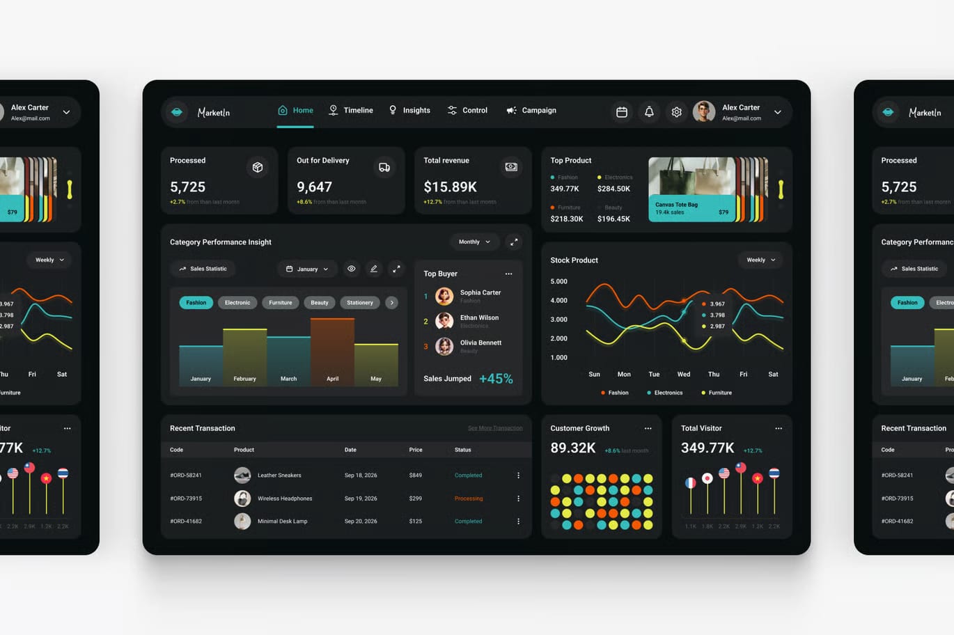 Free AI Admin Marketplace Dashboard 2