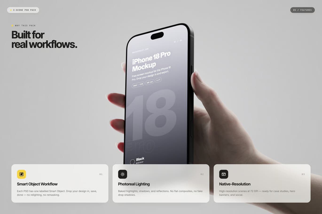 Free Black Color iPhone 18 Pro Holding By Hand Mockup 5