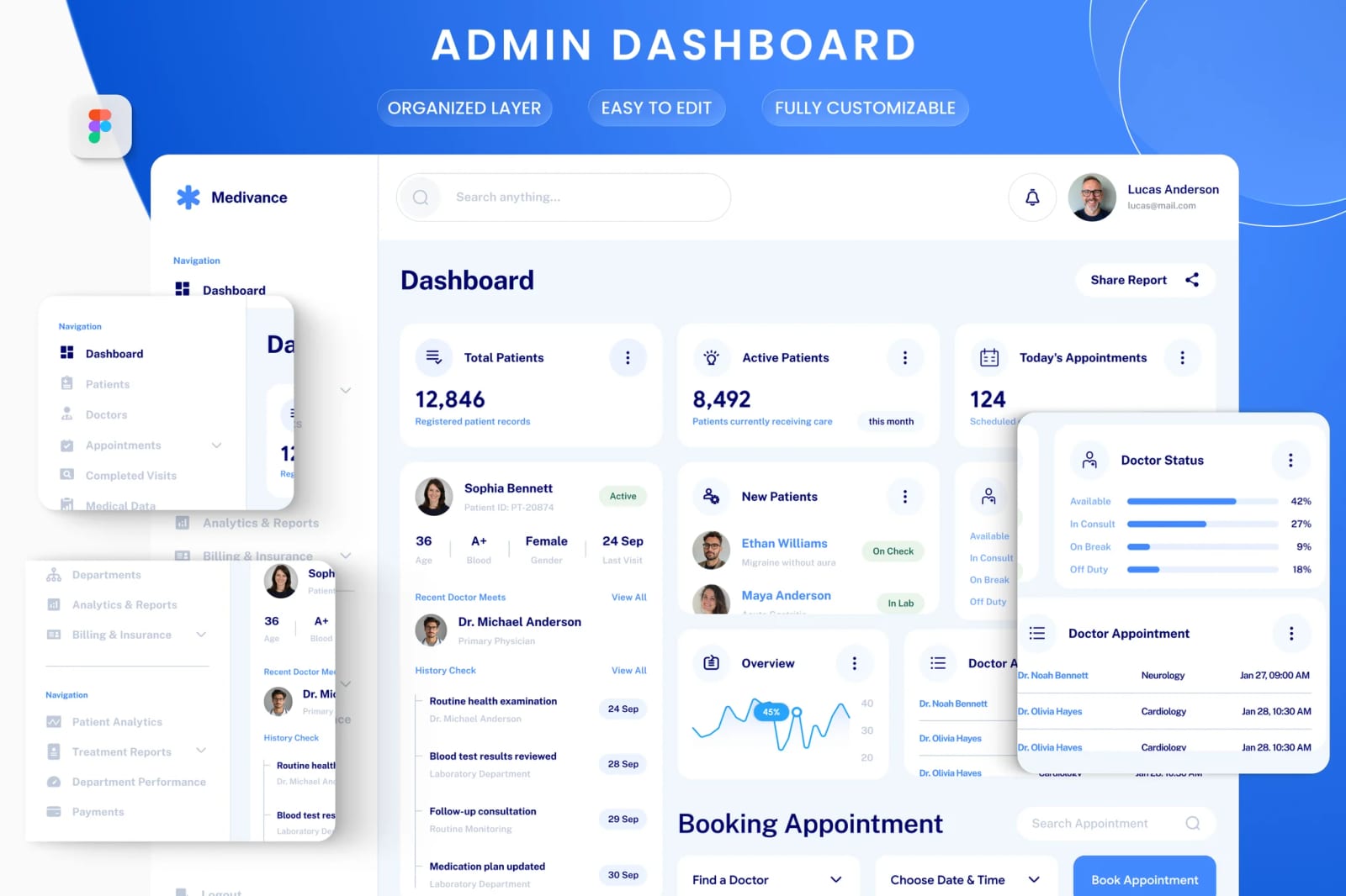 Free Healthcare Analytics Admin Dashboard UI Kit 1