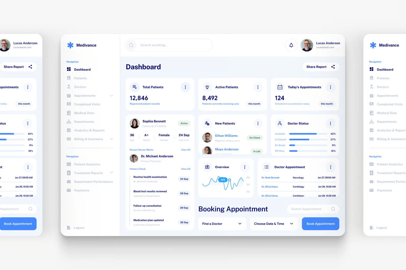 Free Healthcare Analytics Admin Dashboard UI Kit 2