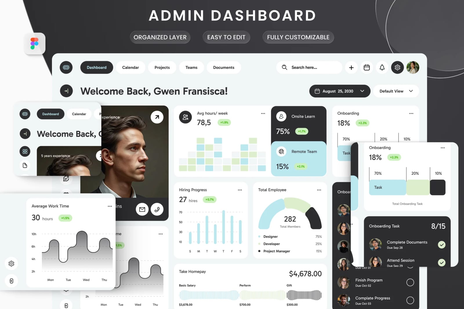 Free HR Management Dashboard 1