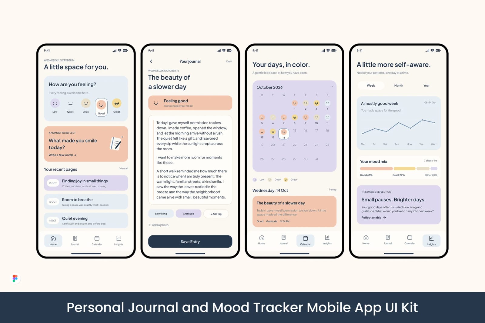 Free Personal Journal & Mood Tracker Mobile App UI Kit 1