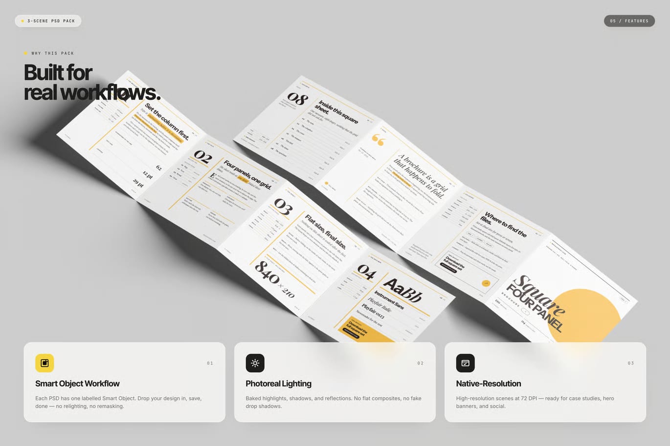 Free Square 4-Panel Flyer Leaflet Mockup 5