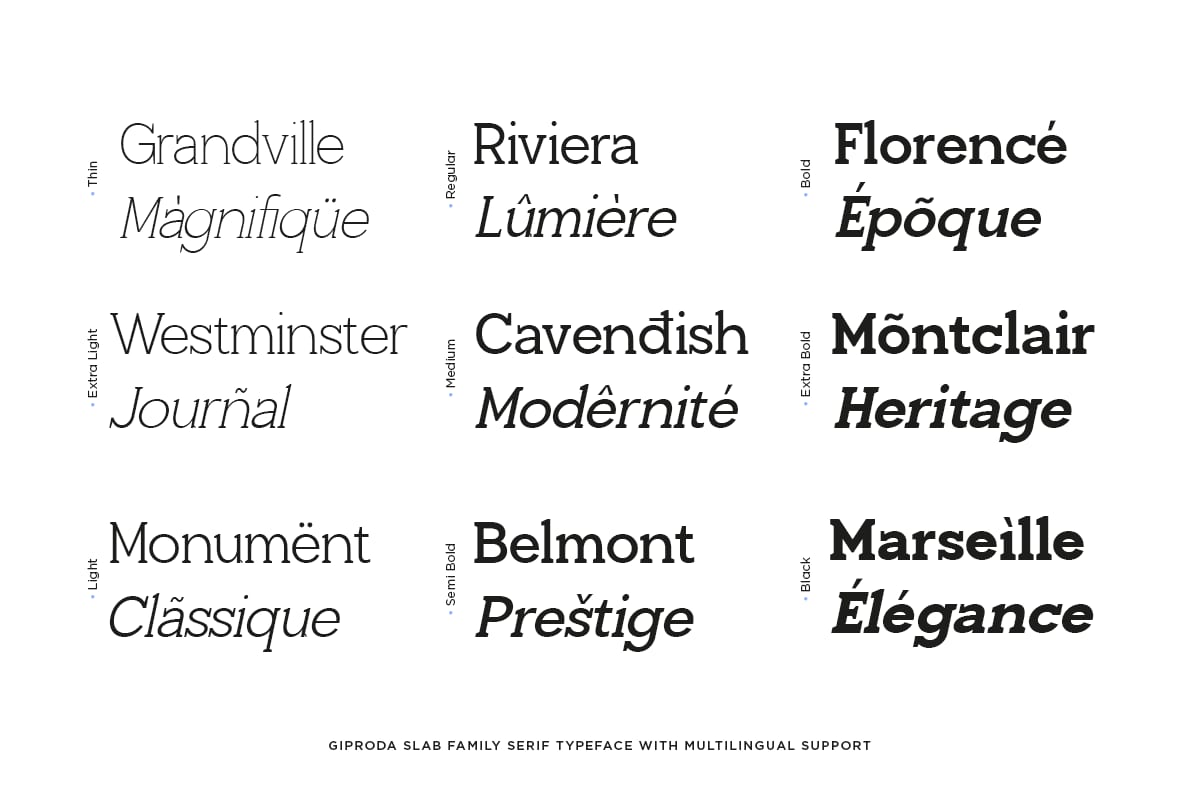 Giproda – Free Western Family Slab Serif Font 3
