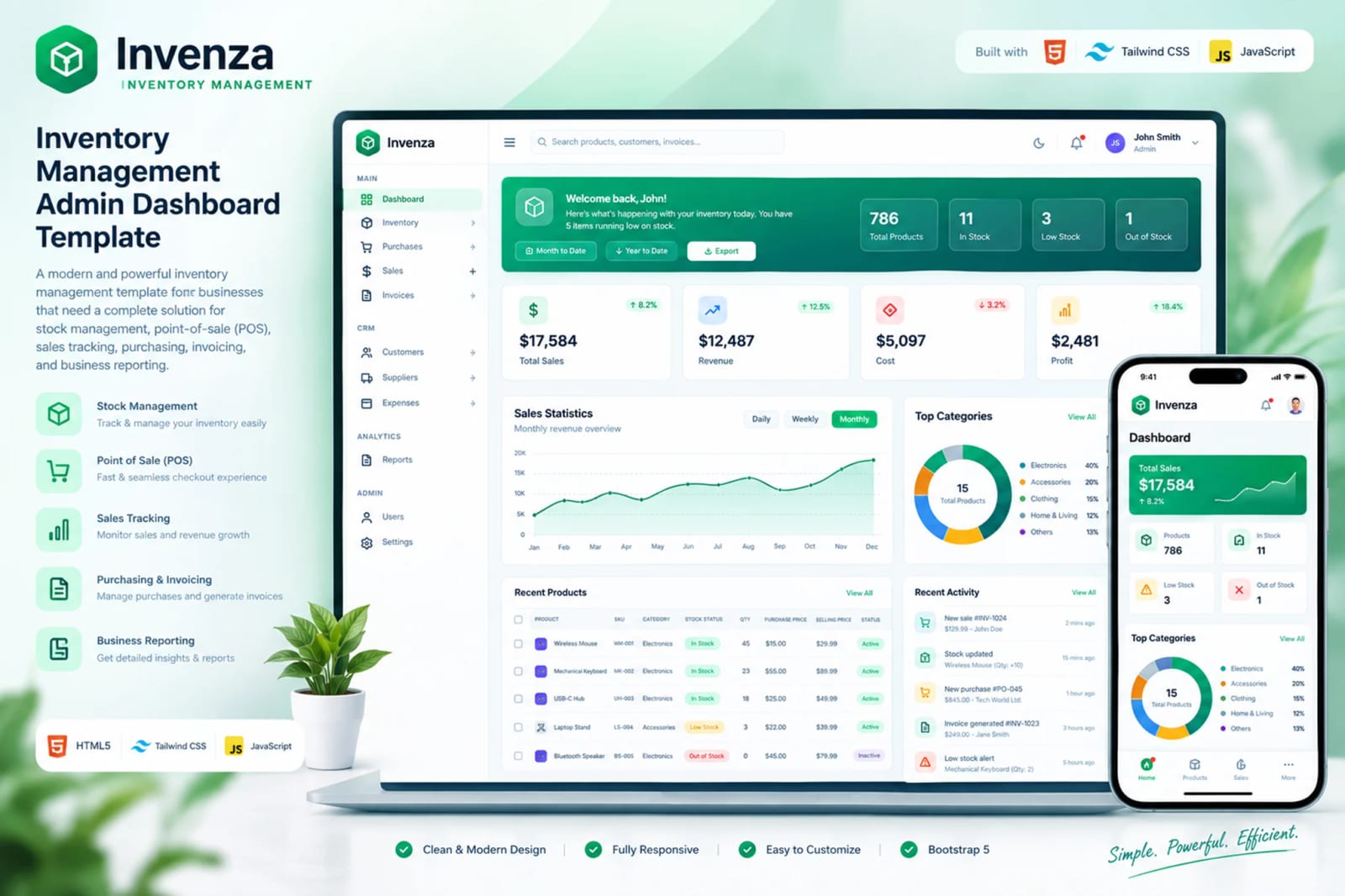 Invenza Free Inventory Tailwind CSS Admin Dashboard 1