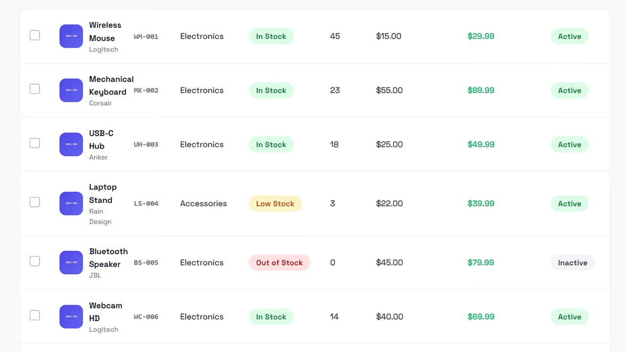 Invenza Free Inventory Tailwind CSS Admin Dashboard 3