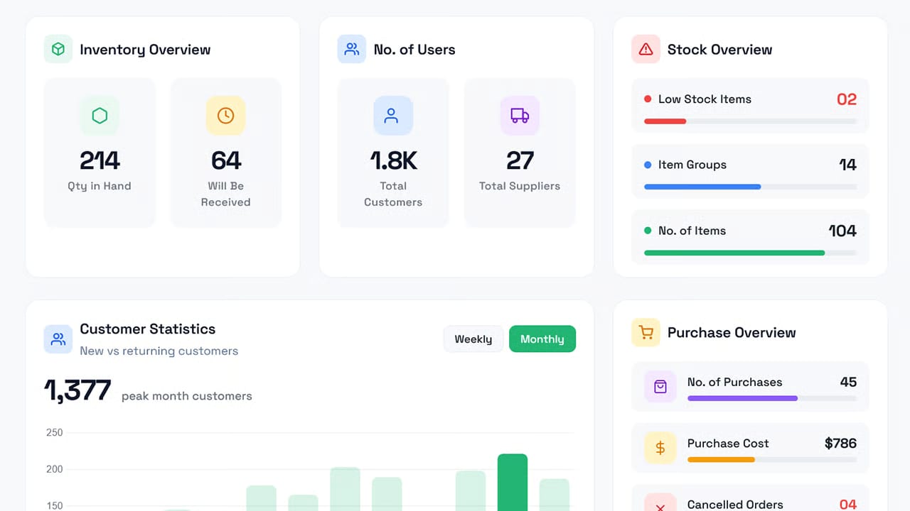 Invenza Free Inventory Tailwind CSS Admin Dashboard 5