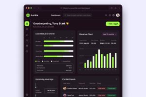 Jumble Free SAAS Dashboard 1