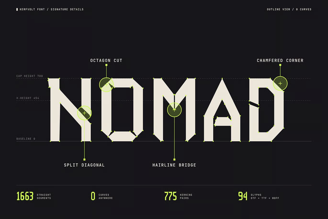Kerfvolt Free Display Font 7