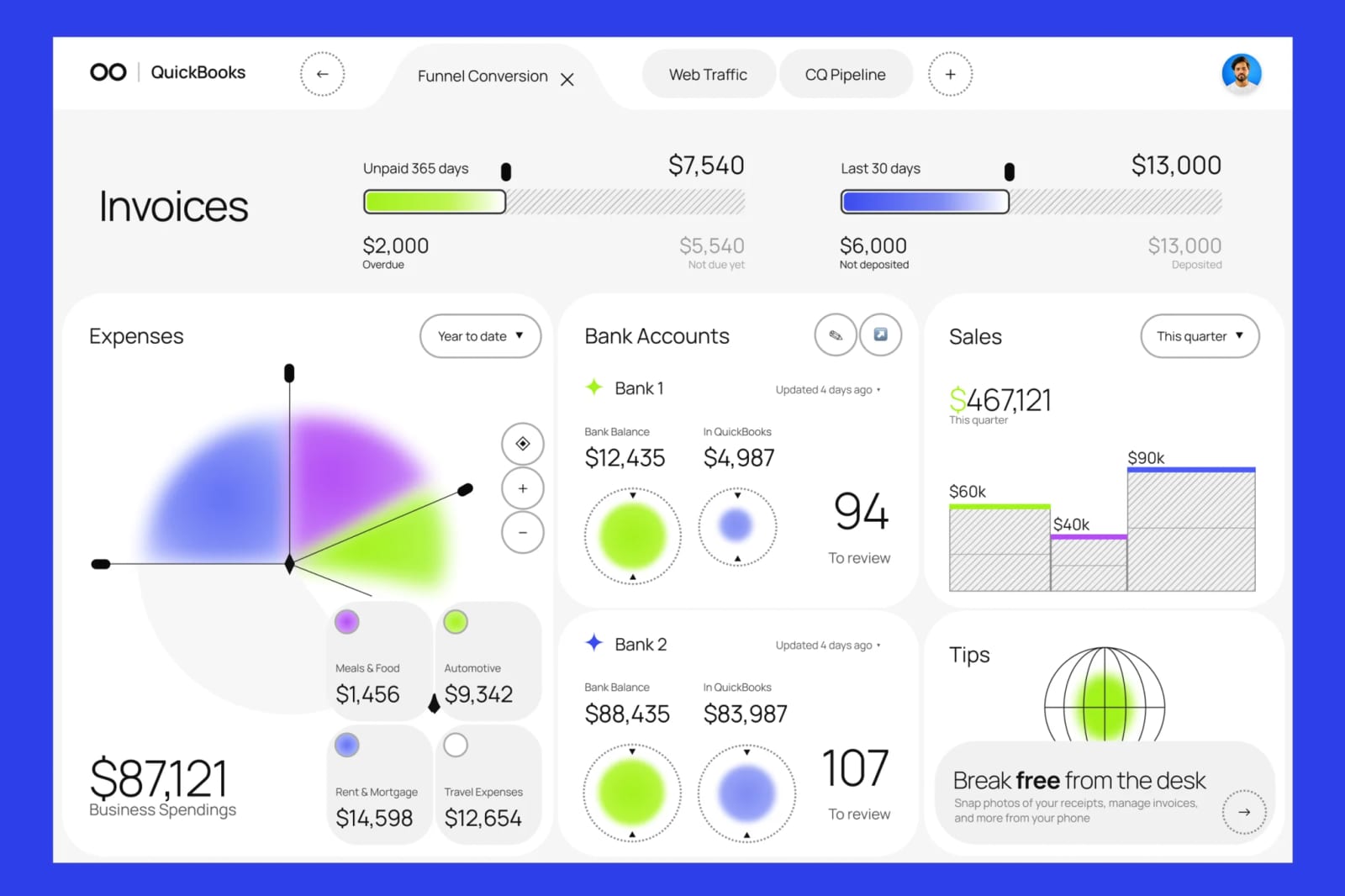 QueBi Free Financial Analyst Dashboard 1