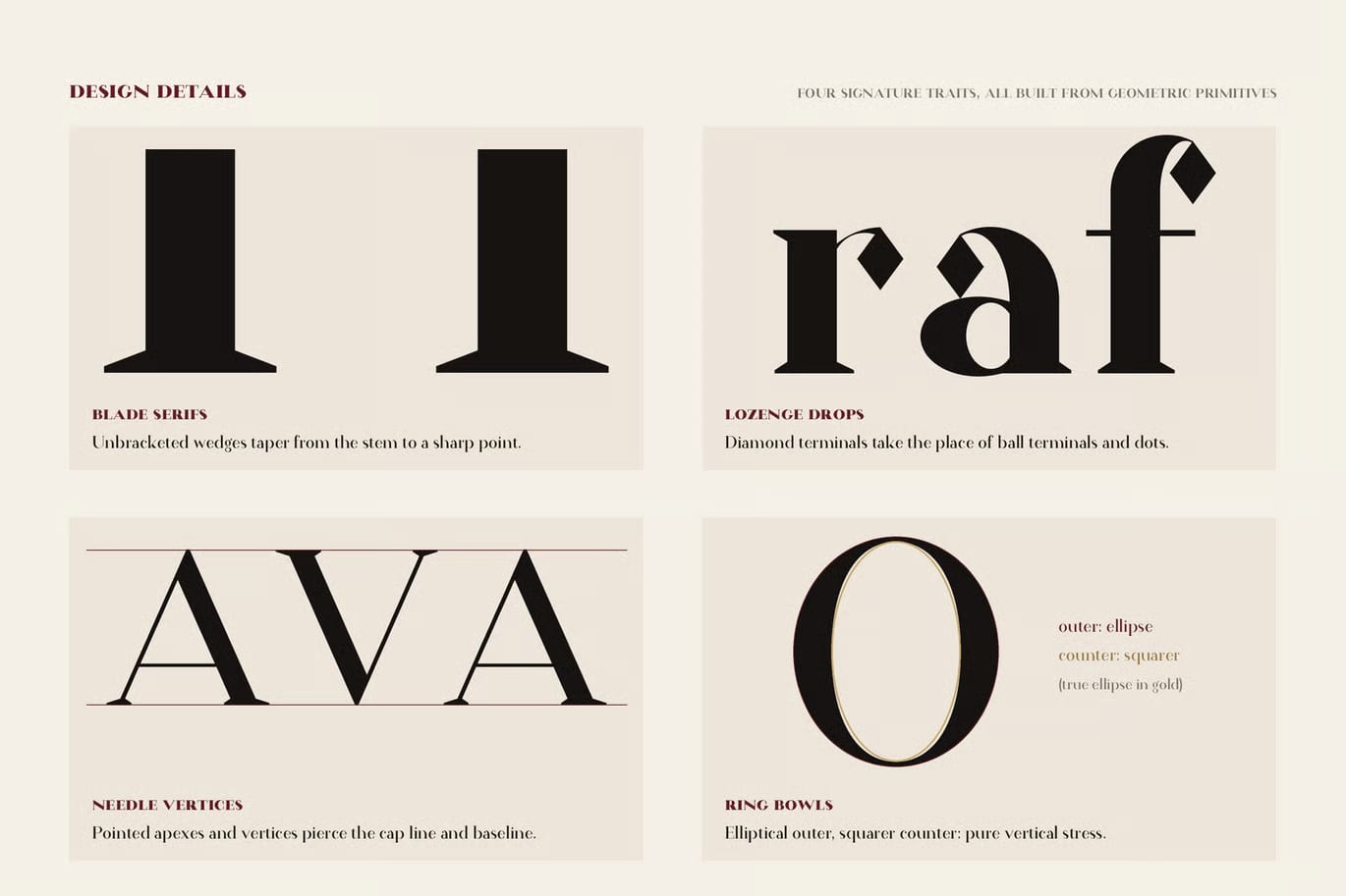 Taillevere Free Luxury Didone Serif Font 4