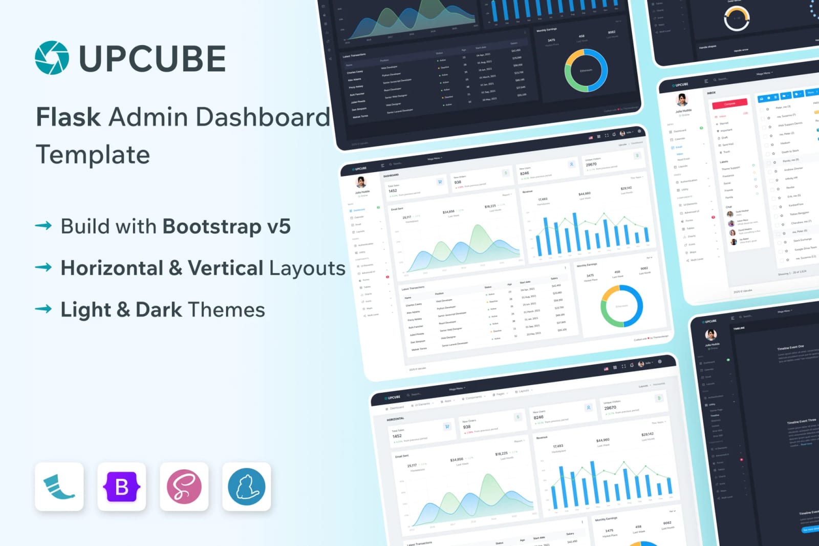 Upcube Free Flask Admin & Dashboard Template 1