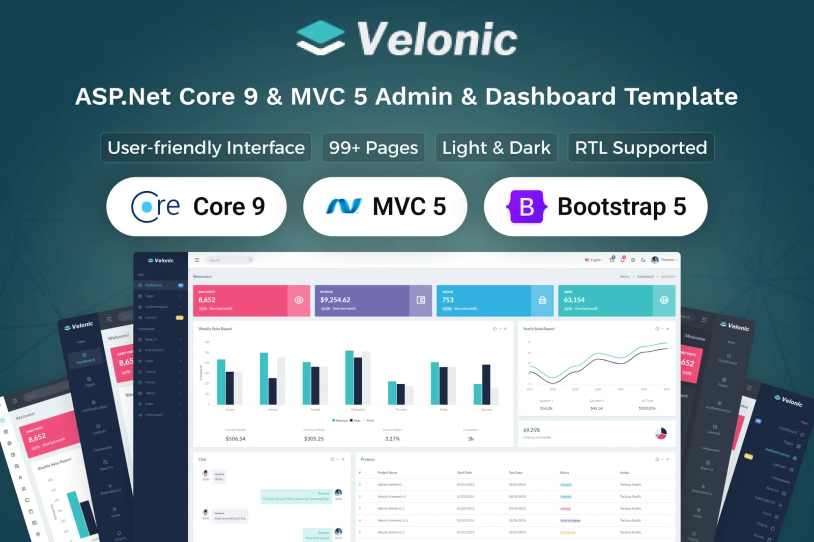 Velonic Free ASP.Net Core & MVC 5 Admin & Dashboard 1