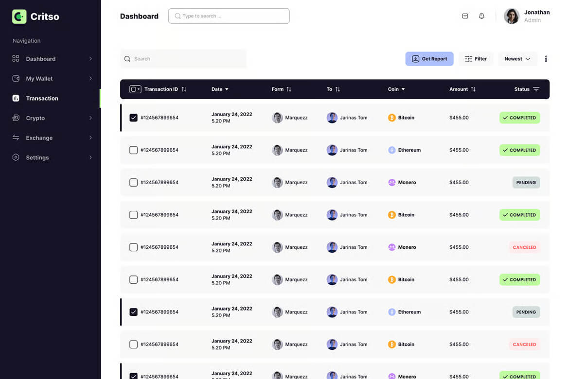 Critso Free Template – Crypto Dashboard React 2