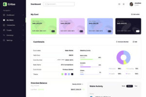 Critso Free Template – Crypto Dashboard React