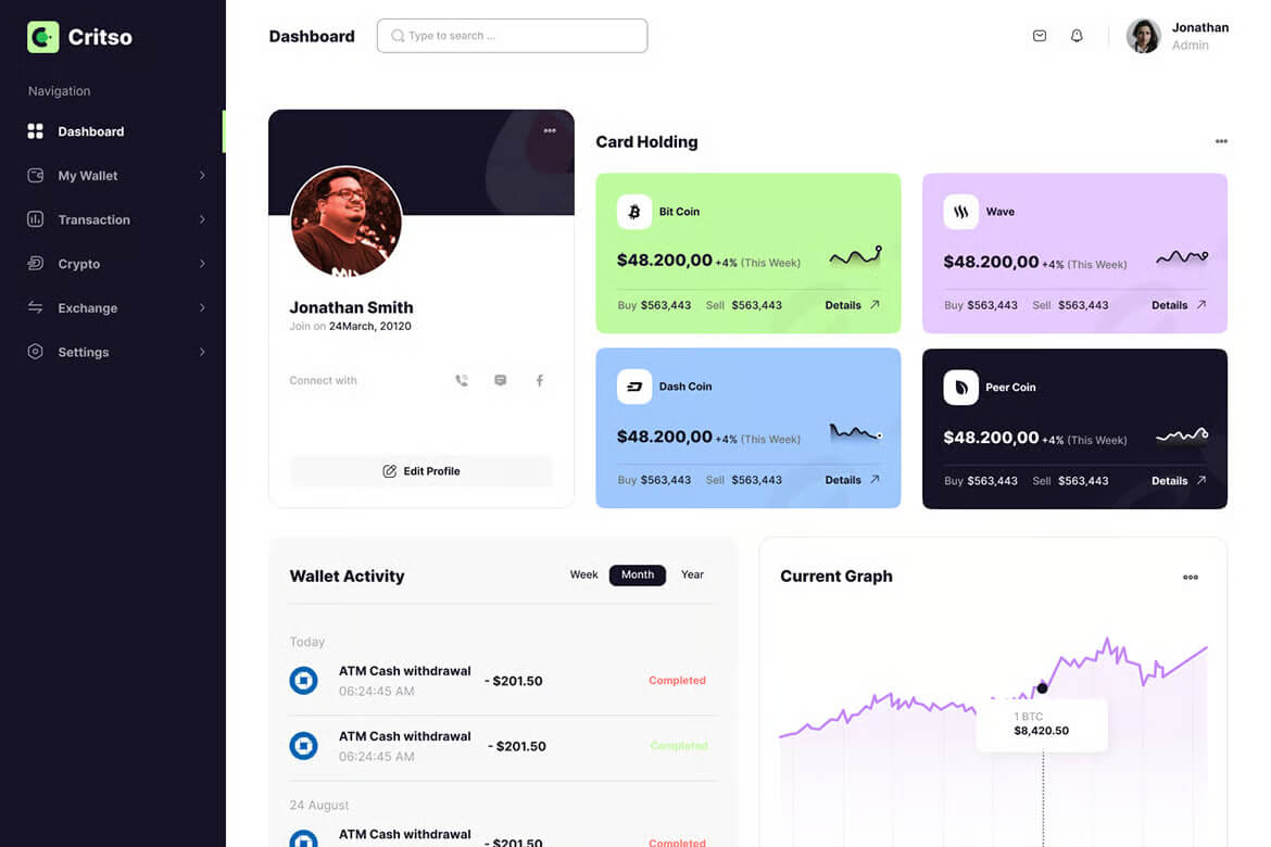 Critso Free Template – Crypto Dashboard React 4