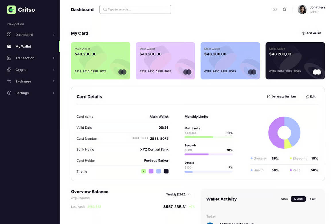 Critso Free Template – Crypto Dashboard React